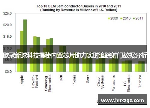 欧冠新球科技揭秘内置芯片助力实时追踪射门数据分析