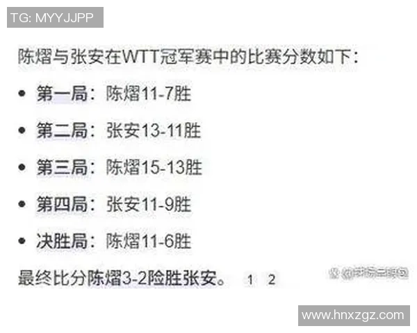 上海乒乓球队在全国锦标赛积分榜上以59分稳居第一名引发关注