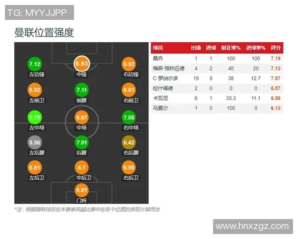 上海篮球队的比赛节奏分析与战术调整探讨 上海篮球队的比赛节奏分析与战术调整探讨