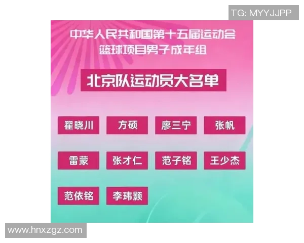 北京篮球队在篮球配合排行榜中荣登第八名展现团队实力与默契 北京篮球队在篮球配合排行榜中荣登第八名展现团队实力与默契
