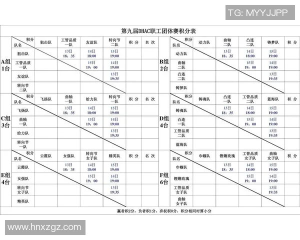 乒乓球心理素质评比结果揭晓上海乒乓球队荣登第八名榜单