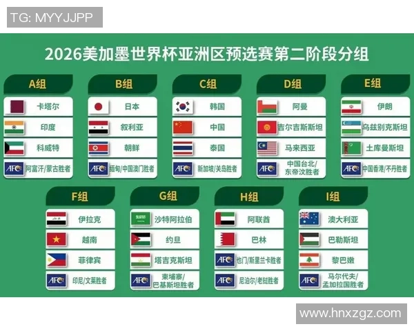 北京乒乓球队在世界杯预选赛中以78分稳居积分榜首位 北京乒乓球队在世界杯预选赛中以78分稳居积分榜首位