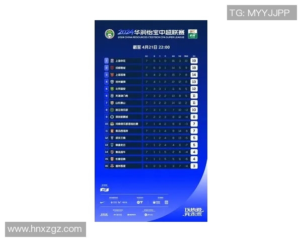 全国锦标赛积分榜更新广州排球队以98分稳居榜首位置 全国锦标赛积分榜更新广州排球队以98分稳居榜首位置