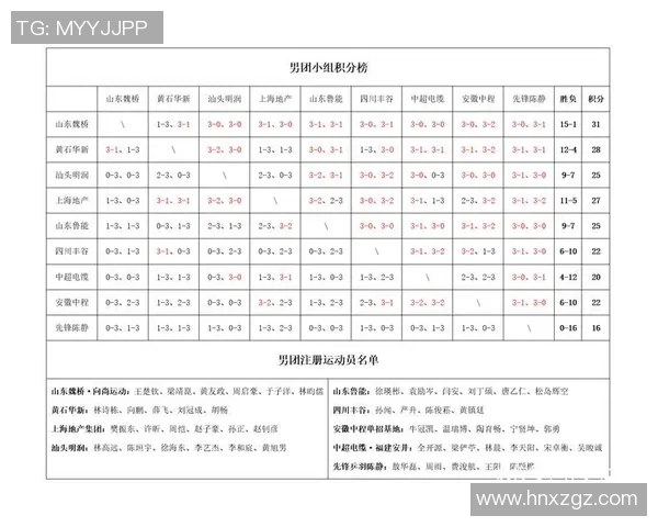 深圳羽毛球队以76分领跑精英赛积分榜展现强劲实力