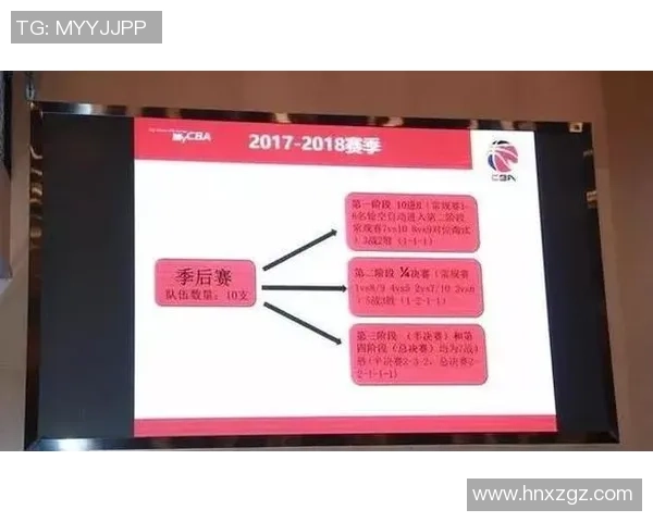 足球上场费的影响因素与市场趋势分析探讨