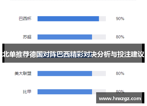 北单推荐德国对阵巴西精彩对决分析与投注建议