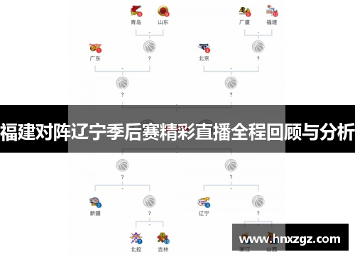 福建对阵辽宁季后赛精彩直播全程回顾与分析