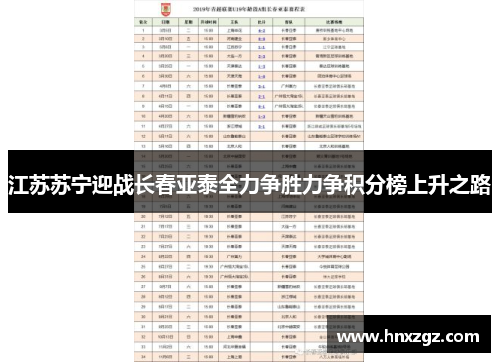 江苏苏宁迎战长春亚泰全力争胜力争积分榜上升之路