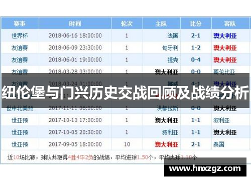 纽伦堡与门兴历史交战回顾及战绩分析